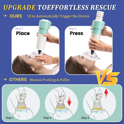 Erstickende Notfallausrüstung